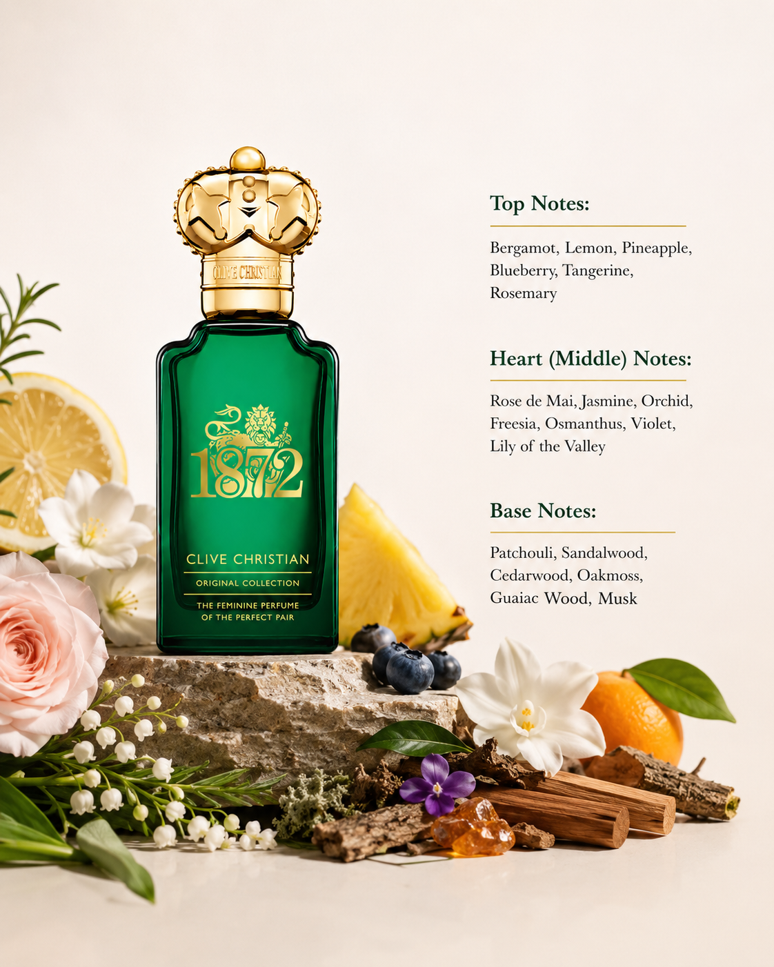 Clive Christian 1872 Feminine 50ml EDP - Women